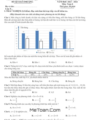 Đề thi học kì 2 Toán 8 năm 2023 - 2024 phòng GD&ĐT Đan Phượng - Hà Nội