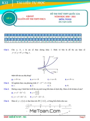 Tuyển Tập Đề Thi Thử Tốt Nghiệp THPT 2021 Môn Toán Có Lời Giải Chi Tiết