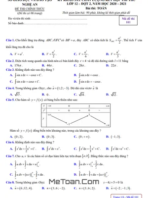 Đề thi thử tốt nghiệp THPT năm 2021 môn Toán đợt 2 sở GD&ĐT Nghệ An