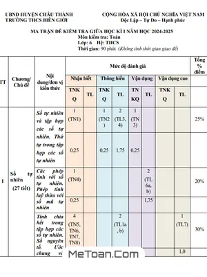 Đề giữa kì 1 Toán 6 năm học 2024 - 2025 trường THCS Biên Giới - Tây Ninh [Có đáp án]