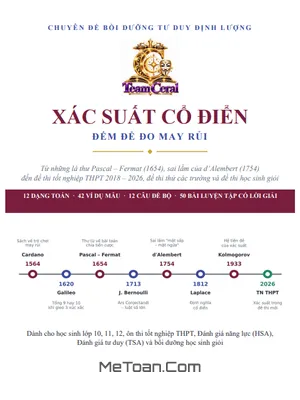Chuyên đề Xác suất Cổ điển: Chìa khóa chinh phục kỳ thi TN THPT, HSA, TSA và HSG Toán