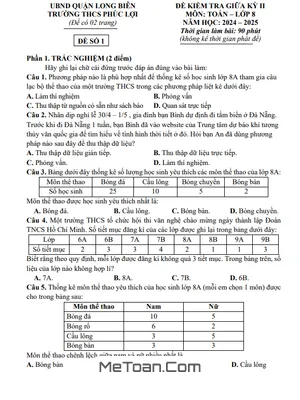 Đề thi giữa học kì 2 Toán 8 năm 2024 – 2025 trường THCS Phúc Lợi – Hà Nội có đáp án chi tiết