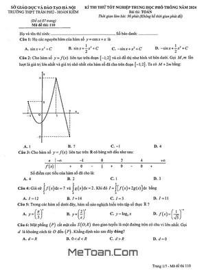 Đề thi thử THPT Quốc gia 2024 môn Toán trường THPT Trần Phú – Hà Nội