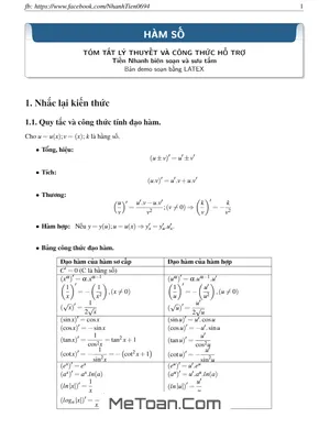 Tóm Tắt Lý Thuyết & Công Thức Hàm Số Lớp 12 - Nguyễn Nhanh Tiến