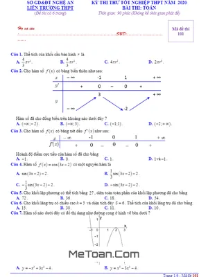 Đề thi thử tốt nghiệp THPT năm 2020 môn Toán liên trường THPT - Nghệ An