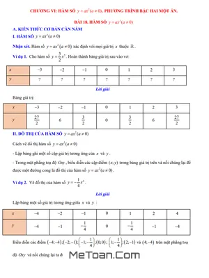 Trọn Bộ Chuyên Đề Hàm Số y = ax² và Phương Trình Bậc Hai Toán 9 (KNTT) - Đầy Đủ Dạng Bài và Lời Giải Chi Tiết