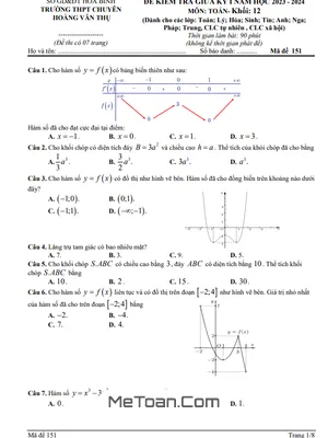 Đề Thi Giữa Kì 1 Toán 12 Năm 2023 - 2024 Trường Chuyên Hoàng Văn Thụ - Hòa Bình