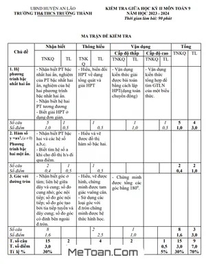 Đề Thi Giữa Kỳ 2 Toán 9 Năm 2023 - 2024 Trường TH&THCS Trường Thành - Hải Phòng