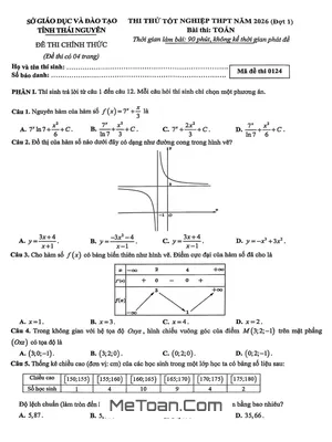 Đề thi thử tốt nghiệp THPT 2026 môn Toán đợt 1 sở GD&ĐT Thái Nguyên