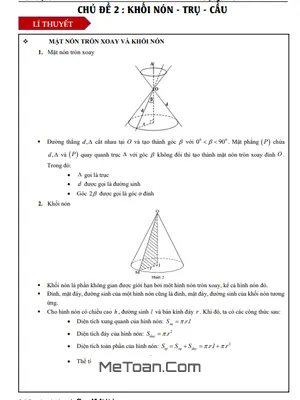 Ôn Thi THPT Môn Toán: Khối Nón, Khối Trụ, Khối Cầu - Trọng Tâm & Bài Tập