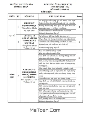 Đề Cương Ôn Tập Học Kỳ 2 Môn Toán Lớp 10 Năm 2022 - 2023 Trường THPT Yên Hòa - Hà Nội