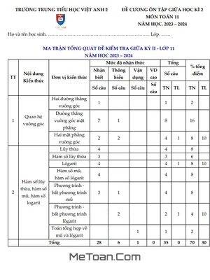 Đề Cương Ôn Tập Giữa Kì 2 Toán 11 Năm 2023 - 2024 Trường Việt Anh 2 - Bình Dương