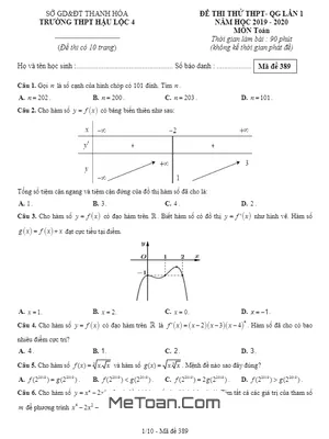 Đề thi thử Toán THPT QG 2020 lần 1 trường THPT Hậu Lộc 4 – Thanh Hóa