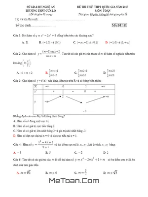 Đề thi thử THPT Quốc gia 2017 môn Toán trường THPT Cửa Lò - Nghệ An