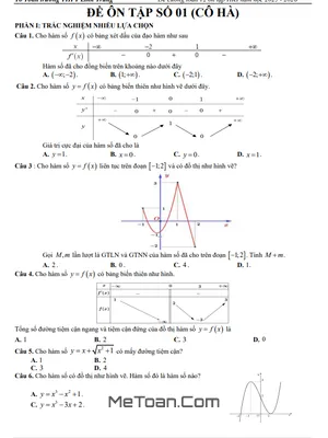 Đề cương ôn tập HK1 Toán 12 năm 2025 – 2026 trường THPT Linh Trung – TP HCM