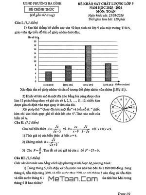 Đề Khảo Sát Chất Lượng Toán 9 Năm 2025-2026 Tại Phường Ba Đình, Hà Nội: Chuẩn Bị Cho Tương Lai
