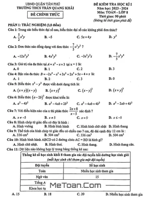 Đề thi học kì 1 Toán lớp 8 năm 2023 - 2024 trường THCS Trần Quang Khải - TP HCM