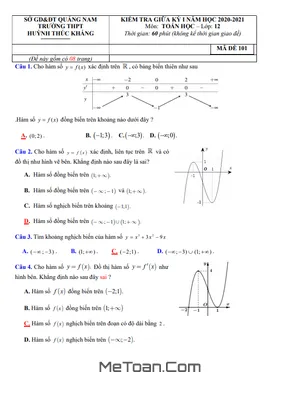 Đề thi giữa HK1 Toán 12 năm 2020 - 2021 trường THPT Huỳnh Thúc Kháng - Quảng Nam