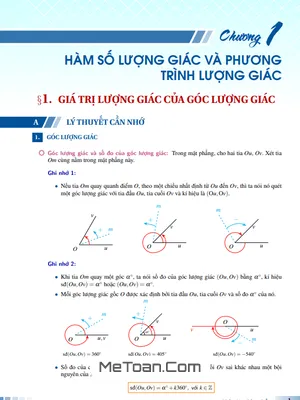 Các dạng toán Hàm số lượng giác và Phương trình lượng giác Toán 11 Cánh Diều