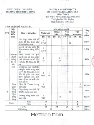 Đề Thi Giữa Kỳ 2 Môn Toán Lớp 8 Năm 2023 - 2024 Trường THCS Phúc Đồng - Hà Nội