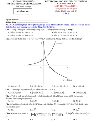 Đề thi HSG Toán 11 lần 2 năm 2023 – 2024 trường THPT Nguyễn Quán Nho – Thanh Hóa