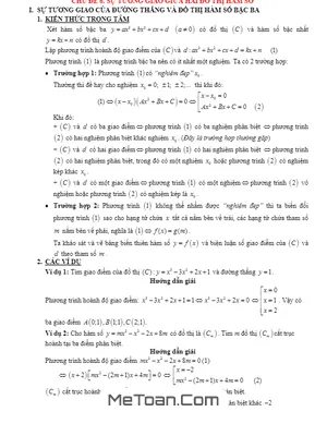 Sự tương giao giữa hai đồ thị hàm số: Lý thuyết và Bài tập trắc nghiệm có đáp án