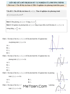 Bài Tập Trắc Nghiệm Liên Hệ Giữa Đồ Thị Hàm Số Và Nghiệm Của Phương Trình - Trần Duy Thúc