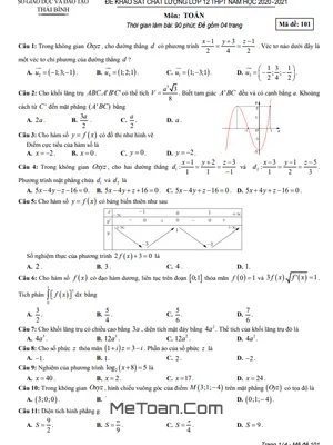 Đề khảo sát chất lượng Toán 12 THPT năm 2020 - 2021 sở GD&ĐT Thái Bình