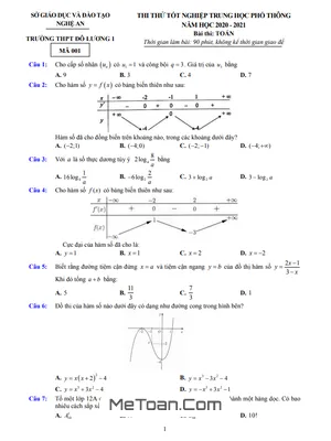 Đề Thi Thử Tốt Nghiệp THPT 2021 Môn Toán Trường THPT Đô Lương 1 - Nghệ An
