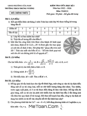 Đề Giữa Học Kì 2 Toán 9 Năm Học 2025 – 2026 Trường THCS Trưng Vương, Hà Nội