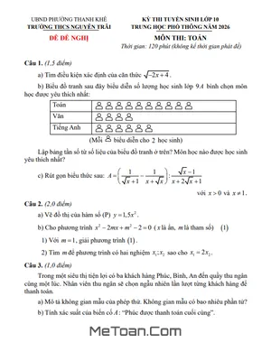 Đề Tuyển Sinh Lớp 10 Môn Toán Đà Nẵng 2026-2027: Ma Trận Tham Khảo Chi Tiết