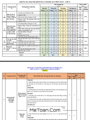 Đề tham khảo cuối kì 2 Toán 11 KNTT VCS năm 2023 - 2024 sở GD&ĐT Thanh Hóa