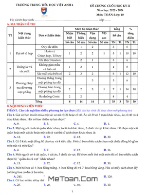 Đề cương ôn tập Toán 10 cuối kỳ 2 năm 2023 - 2024 trường Việt Anh 2 - Bình Dương