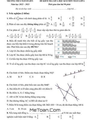 Đề thi giữa kì 2 Toán lớp 6 năm 2022 - 2023 trường THCS Ngô Sĩ Liên - Hà Nội