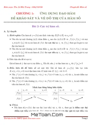 Cực Trị Hàm Số - Lê Hải Trung