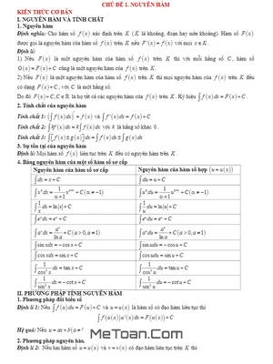 Tóm tắt Lý Thuyết và Bài Tập Trắc Nghiệm Nguyên Hàm Lớp 12