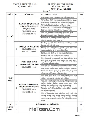 Đề cương học kì 1 Toán 11 năm 2022 - 2023 trường THPT Yên Hòa - Hà Nội