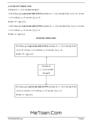 Bài Giảng Giá Trị Lớn Nhất Và Giá Trị Nhỏ Nhất Của Hàm Số