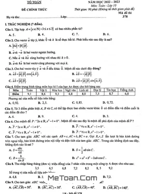 Đề Cuối Kỳ 1 Toán 10 Năm 2022 - 2023 Trường THPT Chuyên Quốc Học Huế