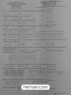 Đề kiểm tra định kỳ lần 1 Toán 12 năm học 2017 - 2018 sở GD&ĐT Bắc Ninh - Có đáp án