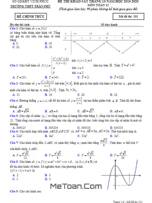 Đề thi khảo sát Toán 12 tháng 10 năm 2019 – 2020 trường Trần Phú – Vĩnh Phúc