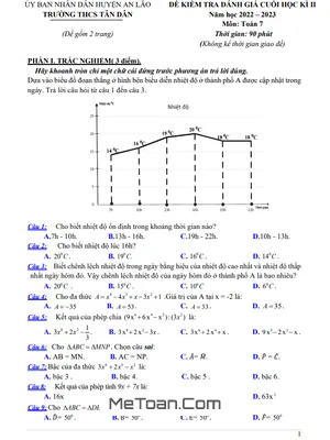 Đề thi học kì 2 Toán 7 năm 2022 - 2023 trường THCS Tân Dân - Hải Phòng
