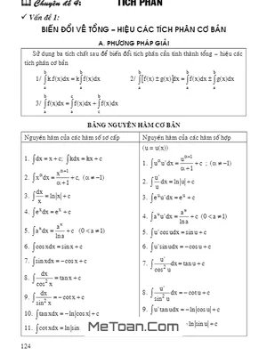 Phương Pháp Giải Bài Toán Tích Phân - Luyện Thi Đại Học Vĩnh Viễn
