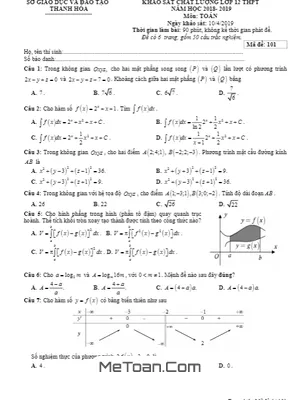 Đề khảo sát chất lượng Toán 12 năm học 2018 - 2019 Sở GD&ĐT Thanh Hóa