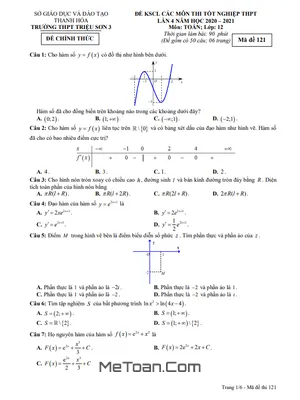 Đề thi thử Toán tốt nghiệp THPT 2021 lần 4 trường Triệu Sơn 3 – Thanh Hóa