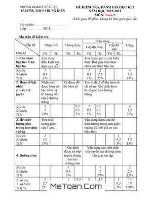 Đề thi học kì 1 Toán 9 năm 2022 - 2023 trường THCS Trung Kiên - Vĩnh Phúc