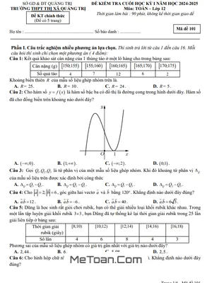 Đề thi cuối kỳ 1 Toán 12 năm 2024 - 2025 trường THPT Thị xã Quảng Trị