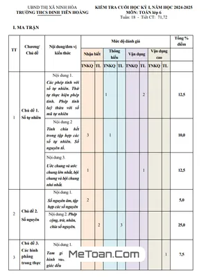 Đề Thi Cuối Học Kỳ 1 Toán 6 Năm 2024 - 2025 THCS Đinh Tiên Hoàng (Kèm Đáp Án Chi Tiết)