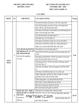 Đề cương ôn tập học kỳ 1 Toán 12 năm 2021 - 2022 trường THPT Yên Hòa - Hà Nội