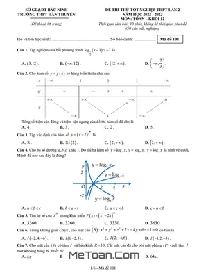 Đề thi thử THPT Quốc Gia 2023 môn Toán lần 2 trường THPT Hàn Thuyên – Bắc Ninh